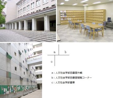人文・社会系図書室の写真