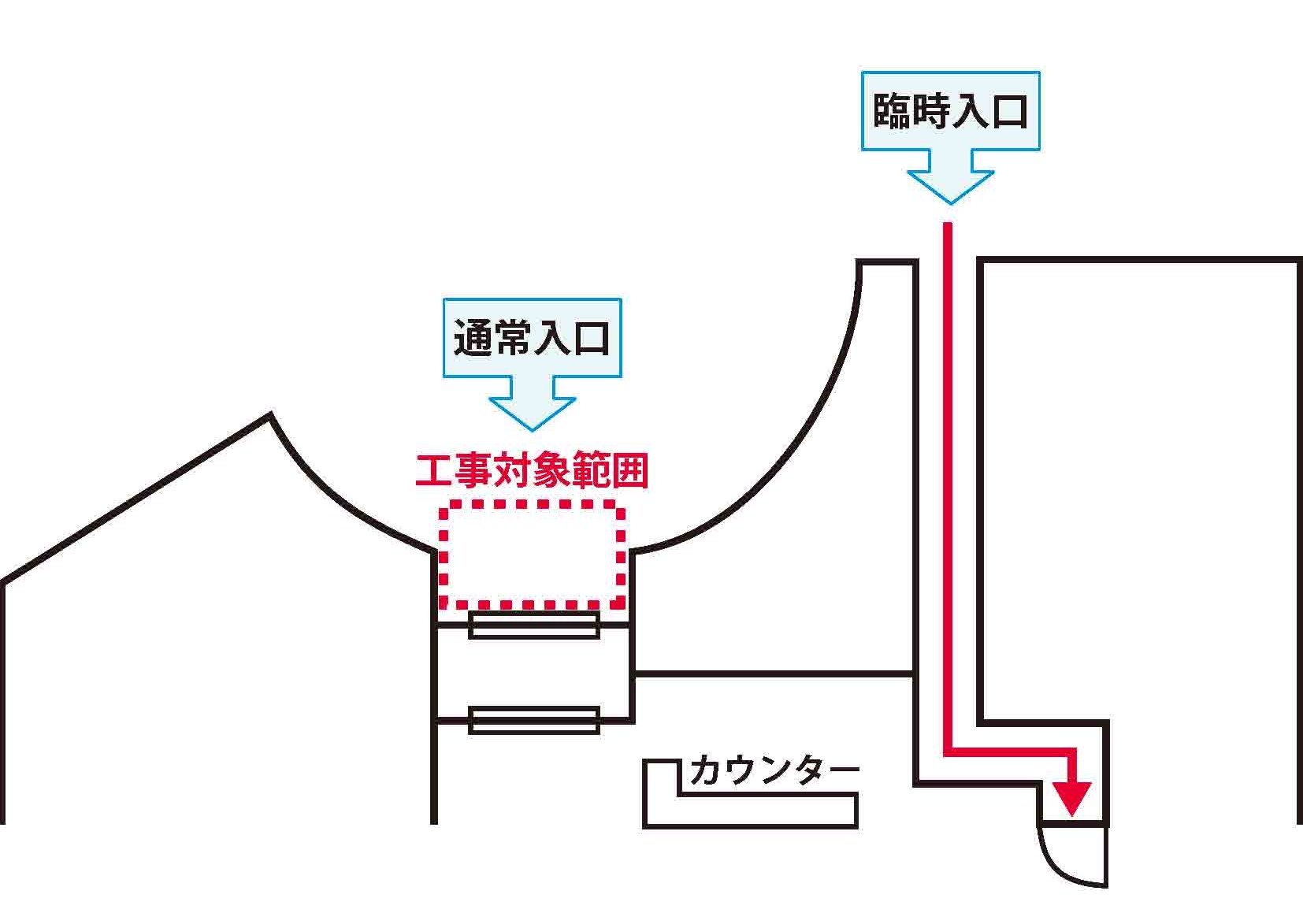 臨時入口案内図